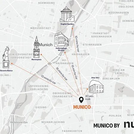 Numa Munico Munich