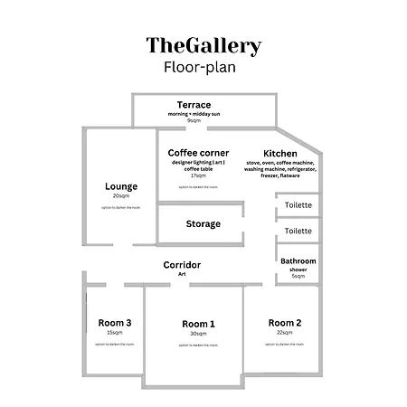Thegallery München